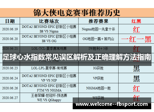 足球心水指数常见误区解析及正确理解方法指南
