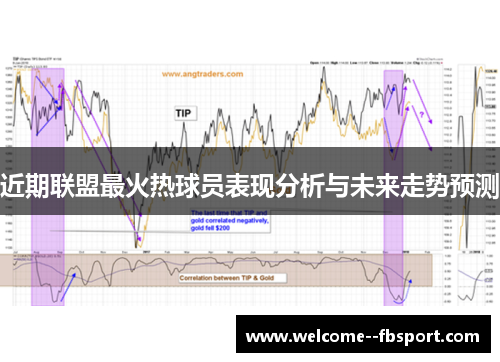 近期联盟最火热球员表现分析与未来走势预测