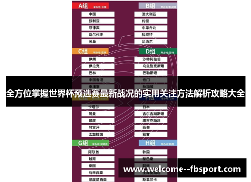 全方位掌握世界杯预选赛最新战况的实用关注方法解析攻略大全